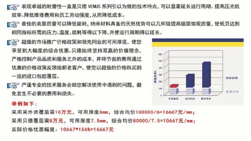 为什么选择贝德将显著降低包胶总成本？